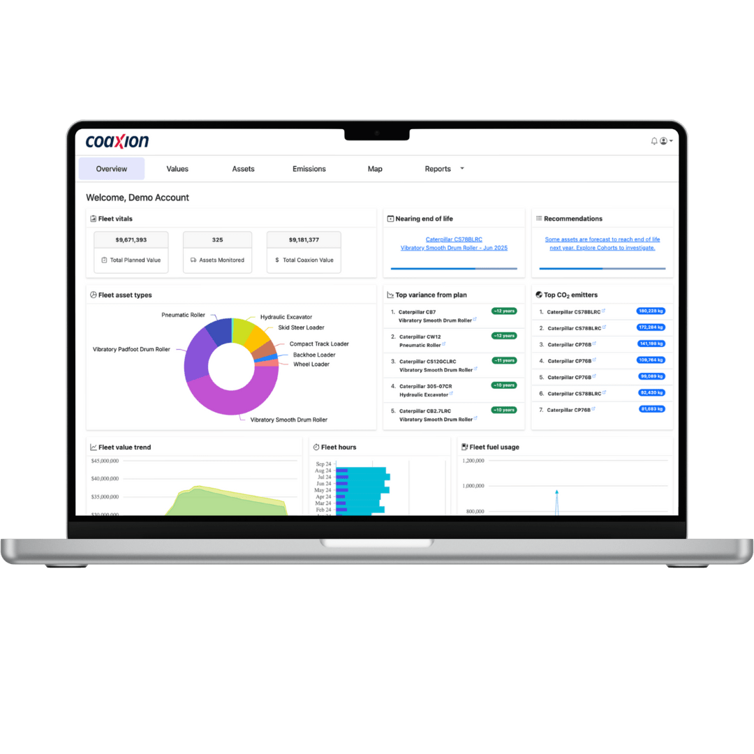 mockup of coaxion software on a screen - overview graph